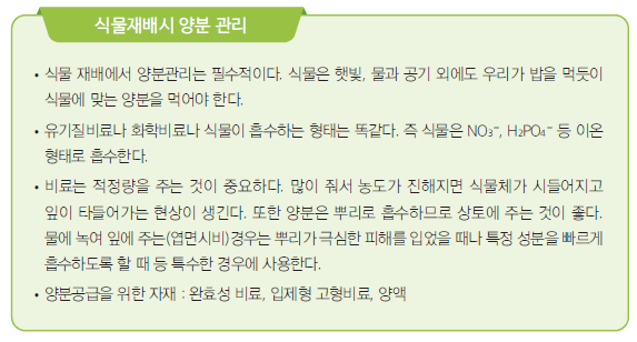 도시농업 농자재 정보_용기 및 상토 준비하기