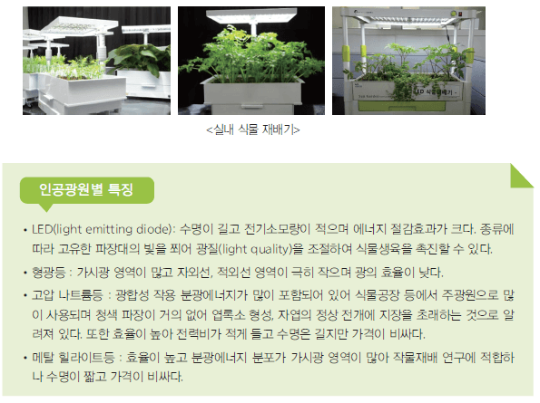 도시농업 농자재 정보_식물재배기